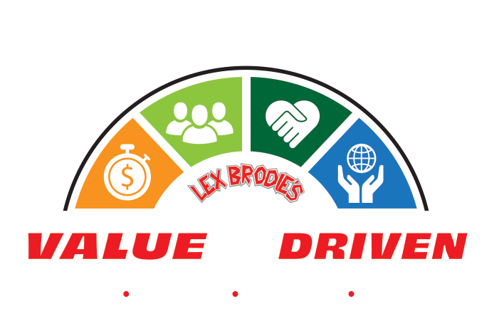 value_driver